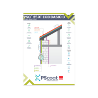 PSC 250T ECB BASIC B